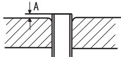 HAIER AS24GS2ERA - Cutting and Flaring Work of Piping - 1