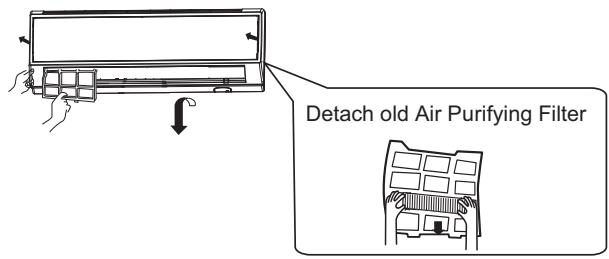 HAIER AS24GS2ERA - 2.Detach the standard air filter - 1