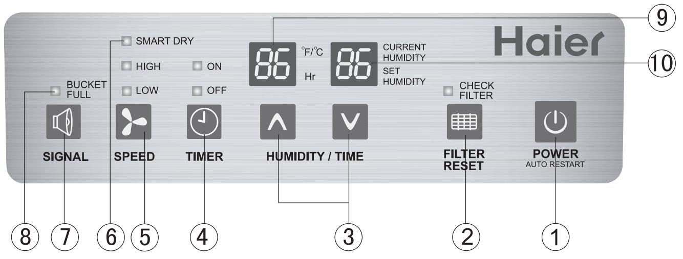 HAIER DE65EK-L - Rallonge électrique - 1