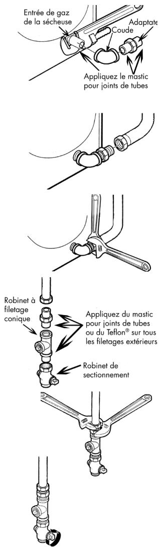 HAIER GDE 750 AW - Raccorder la sécheuse à l'admission du gaz - 1