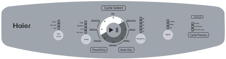 HAIER GDE 750 AW - RACK DRY CYCLE - 1