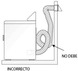 HAIER GDE 750 AW - INSTALACION EN CASAS MANUFACTURADAS (MOVILES) - 6