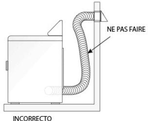 HAIER GDE 750 AW - Installation dans une MAISON MOBILE - 4