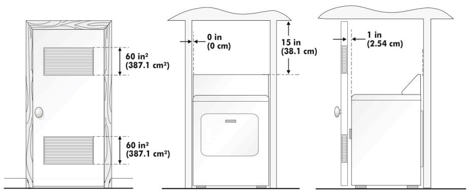 HAIER GDE 750 AW - Installation in Alcove or Closet: - 1