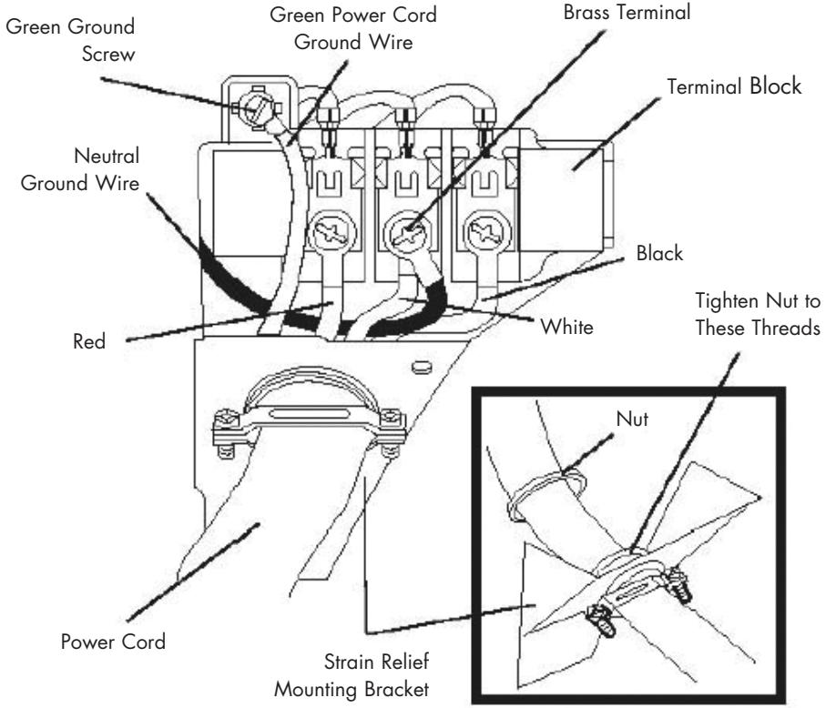 HAIER GDE 750 AW - 4-Wire Cord Connections (US Models Only) - 1