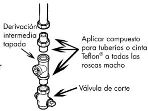 HAIER GDE 750 AW - CONEXION DE LA SECADEORA AL SUMINISTRO DE GAS - 3