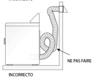 HAIER GDE 950 AW - Installation dans une MAISON MOBILE - 6