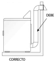 HAIER GDE 950 AW - INSTALACION EN CASAS MANUFACTURADAS (MOVILES) - 3