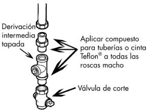 HAIER GDE 950 AW - CONEXION DE LA SECADEORA AL SUMINISTRO DE GAS - 3