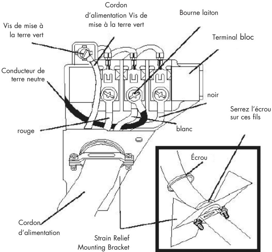 HAIER GDG 950 AW - Système à 4 fils (Modèles US uniquement) - 1