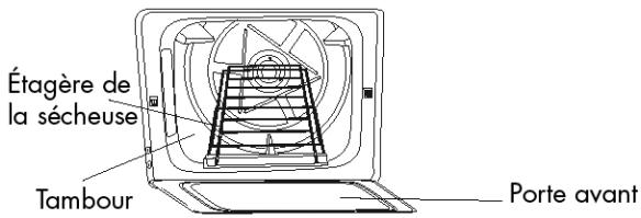HAIER GDG 950 AW - PREPARATIONS AVANT LE SECHAGE - 1