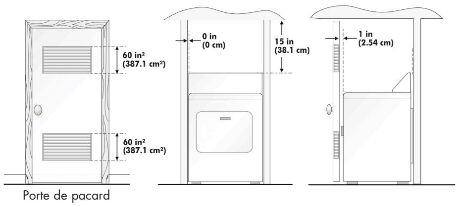 HAIER GDG 950 AW - Installation in Alcove or Closet: - 1