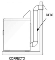 HAIER GDG 950 AW - INSTALACION EN CASAS MANUFACTURADAS (MOVILES) - 3