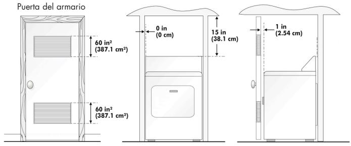 HAIER GDG 950 AW - Instalación en un nitcho o armario: - 1