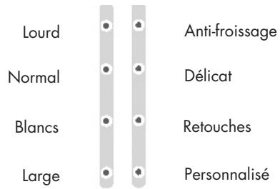 HAIER GDG 950 AW - GDE/GDG 950AW - 2