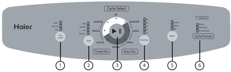 HAIER GDG 950 AW - Visor digital: (11) - 1