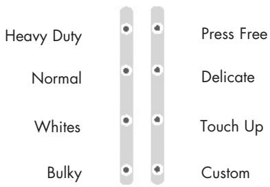 HAIER GDG 950 AW - GDE/GDG 950AW - 2