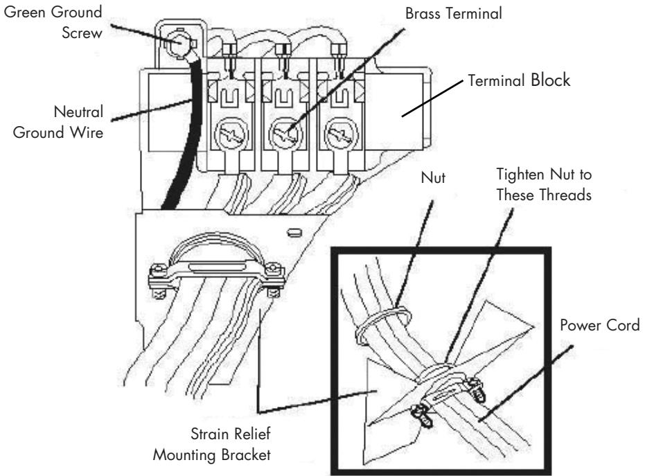 HAIER GDG 950 AW - 3-Wire System (US models only) - 1