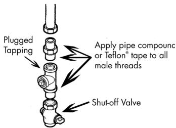 HAIER GDG 950 AW - CONNECTING THE DRYER TO THE GAS SUPPLY - 4