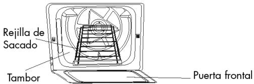 HAIER GDG 950 AW - PREPARATIVOS ANTES DE SECAR - 1