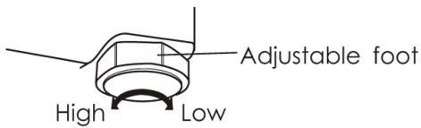 HAIER GWT 450 AW - Cómo nivelar la lavadora - 1