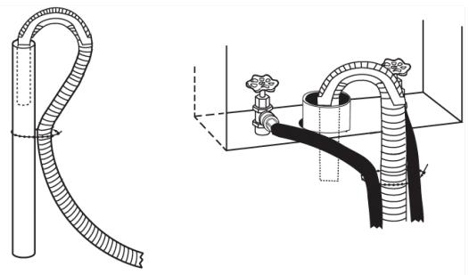 HAIER GWT 450 AW - Installing Your Washer - 6