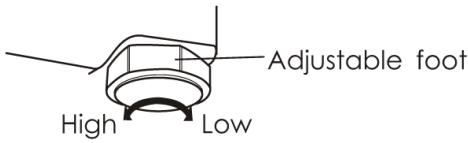 HAIER GWT 450 AW - Leveling Your Washer - 1