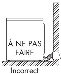 HAIER HDY6-1C - Avertissement: - 2
