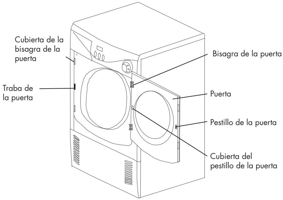 HAIER HDY6-1C - Cómo dar vuelta la puerta - 1