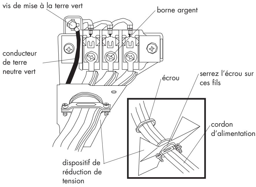 HAIER HDY6-1C - Raccordements cordon à 3 fils - 1