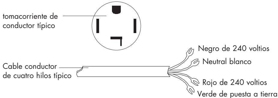 HAIER HDY6-1C - Conexiones con cable de quatre hilos - 2
