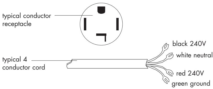 HAIER HDY6-1C - 4-Wire Cord Connections - 2