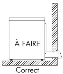 HAIER HDY6-1C - Avertissement: - 1