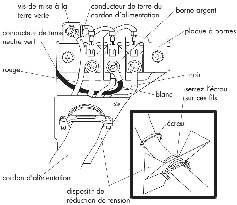 HAIER HDY6-1C - Raccordements cordon à 4 fils - 1