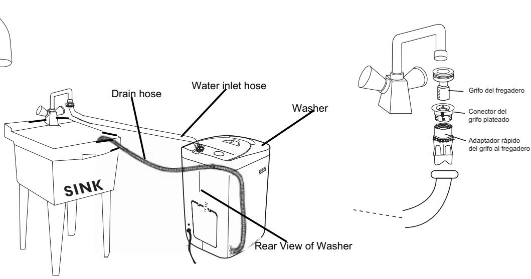 HAIER HLP21N - INSTRUCCIONES PARA LA CONFIGURACION RÁPIDA PARA EL LAVADO NORMAL - 4