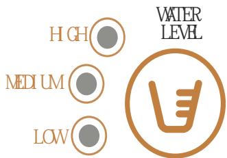 HAIER HLP21N - Sélection du niveau d'eau - 1