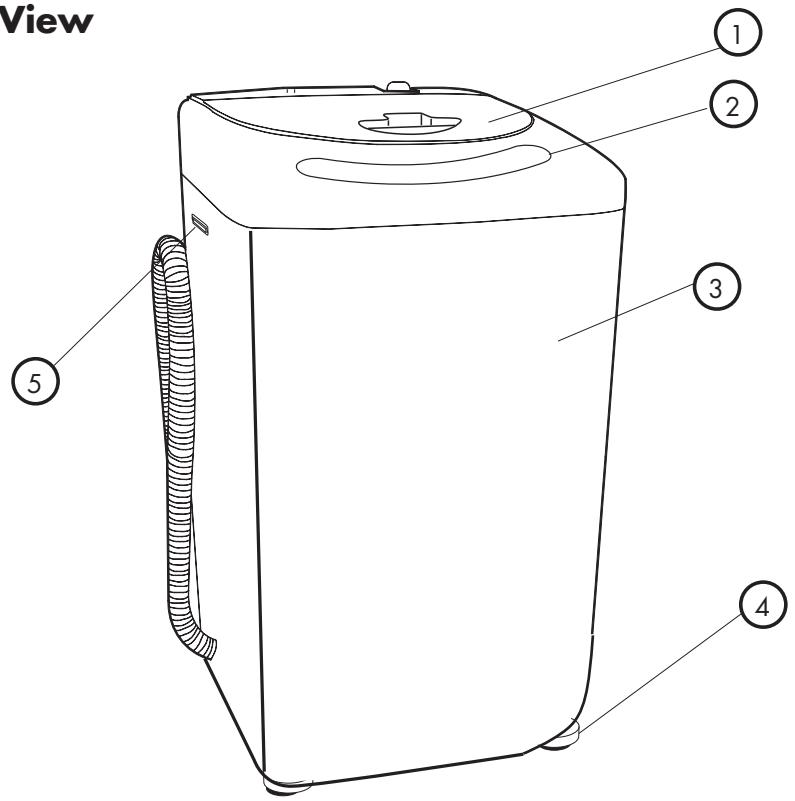 HAIER HLP21N - WASHER PARTS AND FEATURES - 1