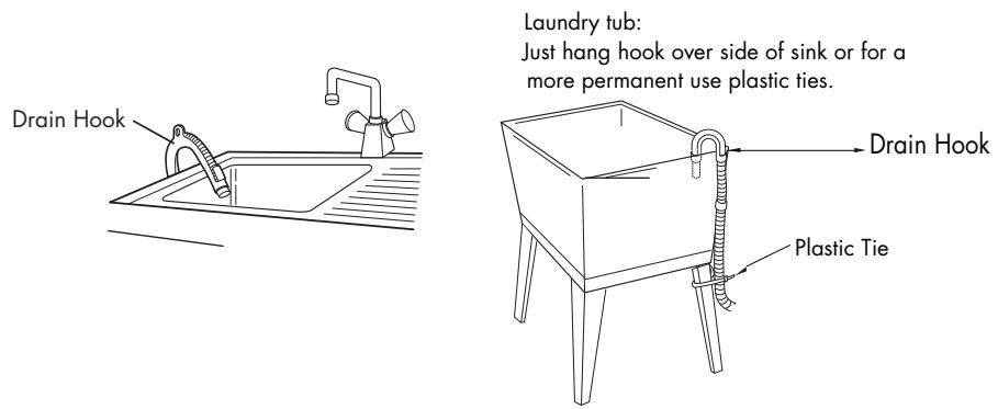 HAIER HLP21N - Installing Quick Sink Adapter: - 5