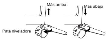 HAIER HLP21N - Opinion de ruedecillas - 2
