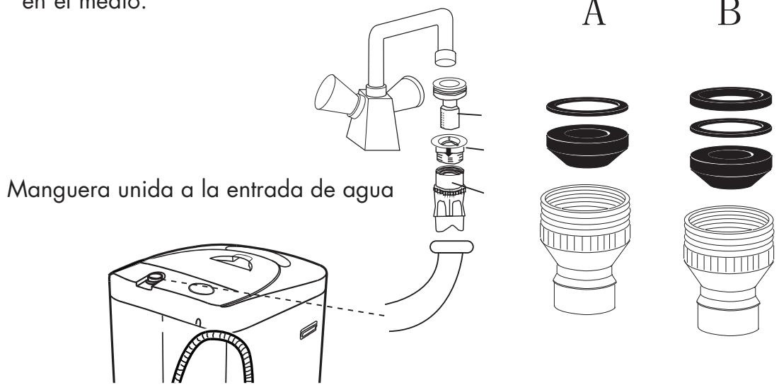 HAIER HLP21N - Cómo instalar un adaptorrápido para el fregadero: - 3
