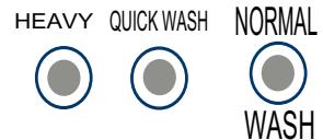 HAIER HLP21N - Function and Status Indicator Lights: (5) - 1