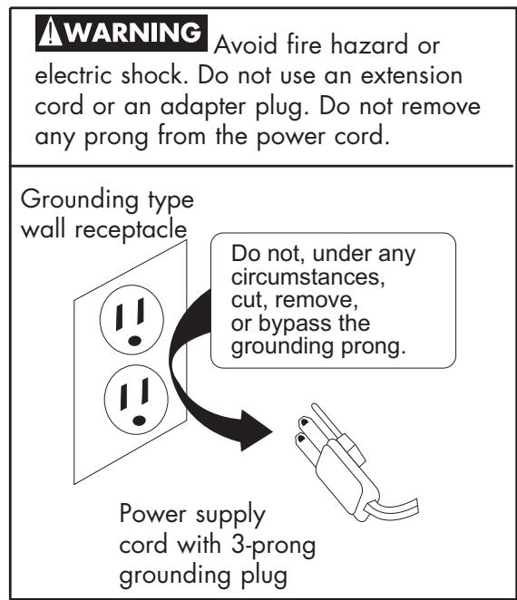 HAIER HLP21N - Grounding Instructions - 2