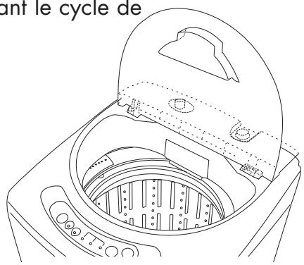 HAIER HLP21N - Fermeture du couvercle supérieur - 1