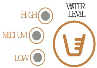 HAIER HLP21N - Selección del nivel de agua - 1
