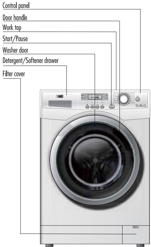 HAIER HWD80-1482-F - DESCRIPTION - 2