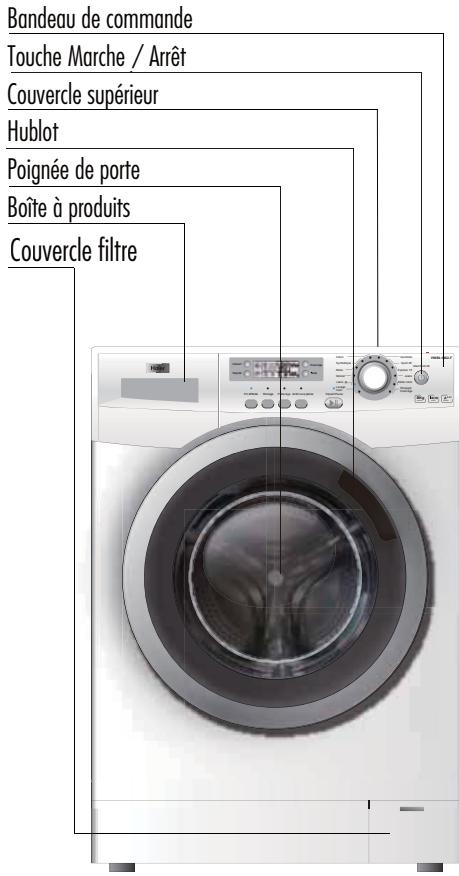 HAIER HWD80-1482-F - Description - 1