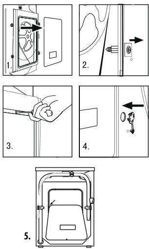 HAIER HWD80-1482-F - Note: - 1