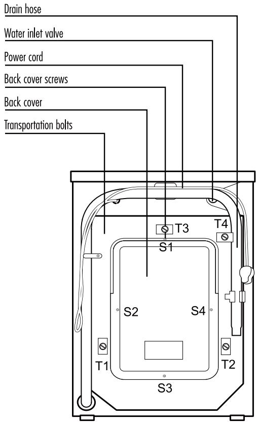 HAIER HWD80-1482-F - DESCRIPTION - 3