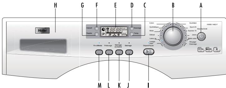 HAIER HWD80-1482-F - CONTROL PANEL - 1