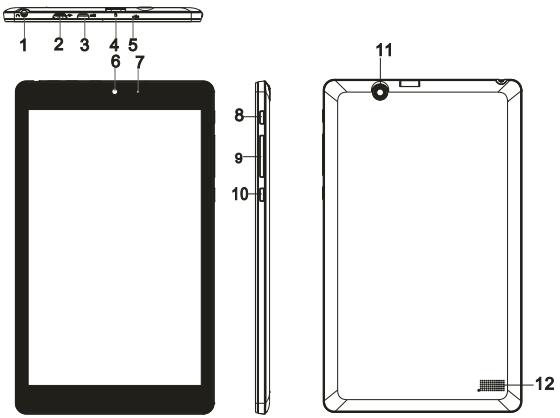 HAIER PAD MINI W800 - I I. Principales fonctions et définition - 1